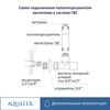 Комплект фитингов для подключения полотенцесушителя Aquatek