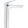 Смеситель для раковины Grohe Eurostyle New