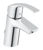 Смеситель для раковины Grohe Eurosmart New